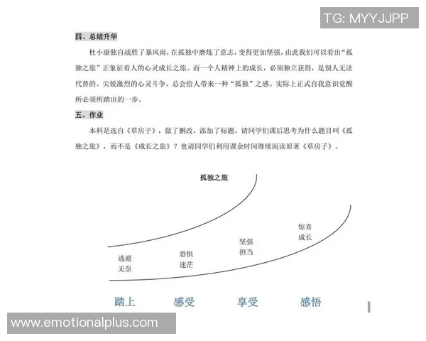 探索萨林杰的文学世界与心灵深处的孤独之旅