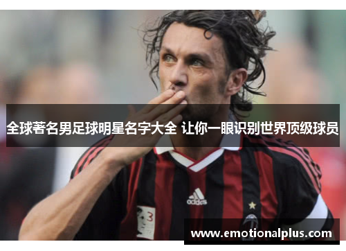 全球著名男足球明星名字大全 让你一眼识别世界顶级球员